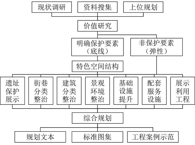 660678王中王免费提供护栏,结构化推进计划评估_精装版60.539