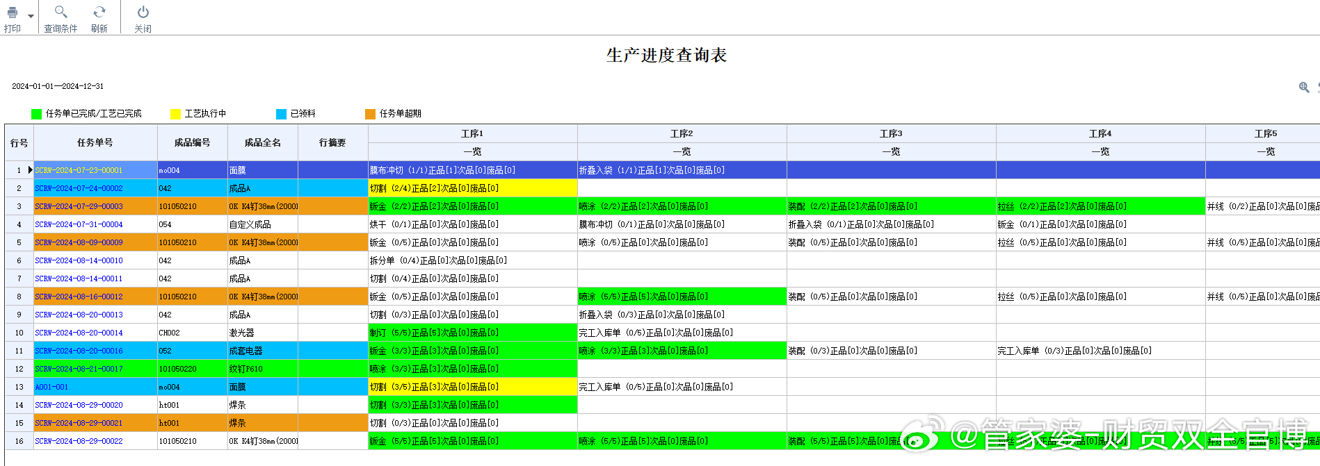 202管家婆一肖一码,精细化策略解析_M版47.503