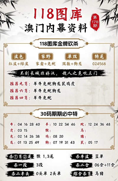 澳门最准最快的免费资料,连贯性执行方法评估_尊享版33.736