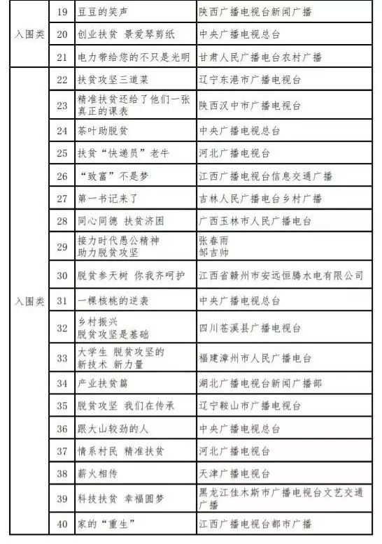 澳门挂牌正版挂牌完整挂牌大全,实时更新解释定义_旗舰版43.979