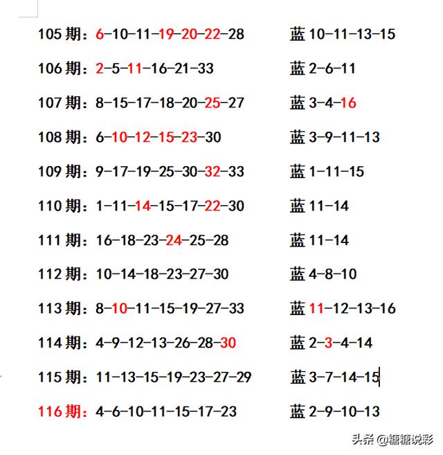 二四六香港资料期期准千附三险阻,实地分析数据设计_LE版24.396