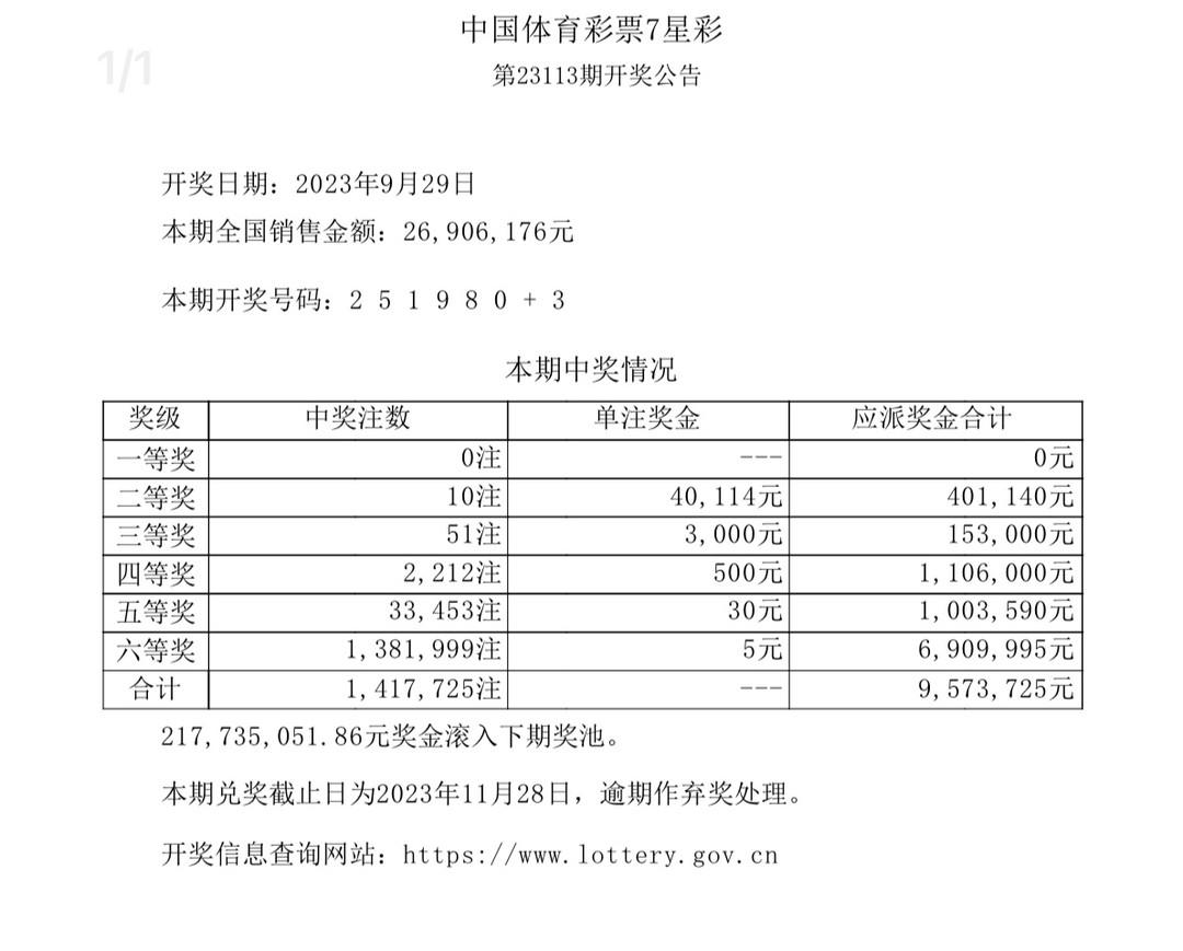 开奖结果开奖记录查询,战略方案优化_HDR版88.254