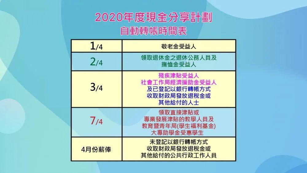 2024今晚澳门开奖结果,快捷问题计划设计_Elite18.977