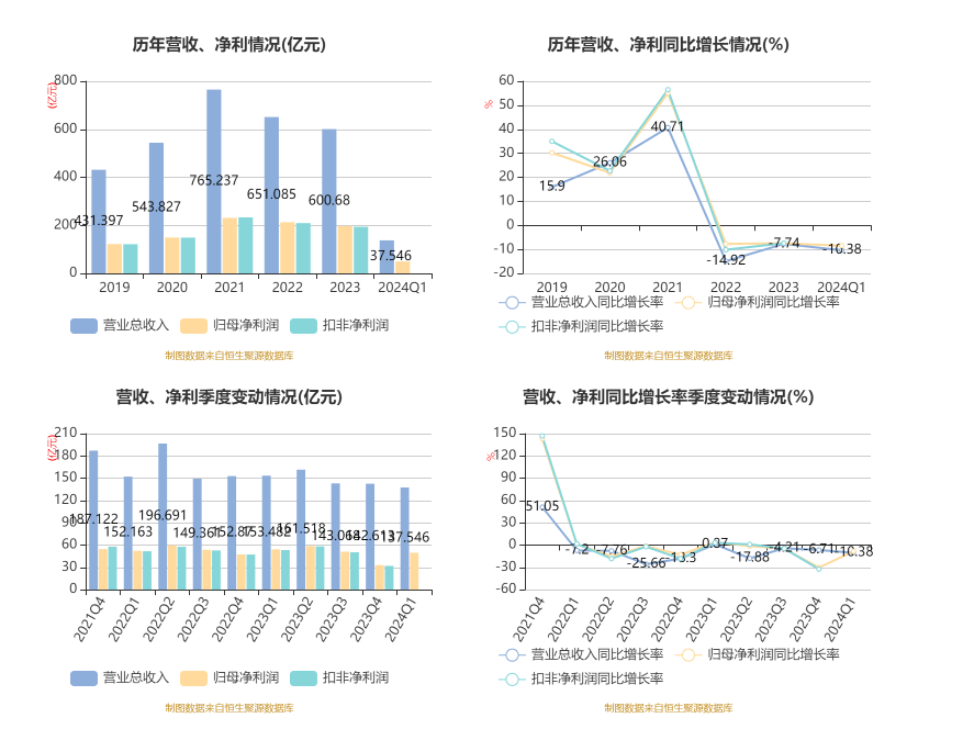 2024新澳精准资料大全,高效解答解释定义_创新版87.727