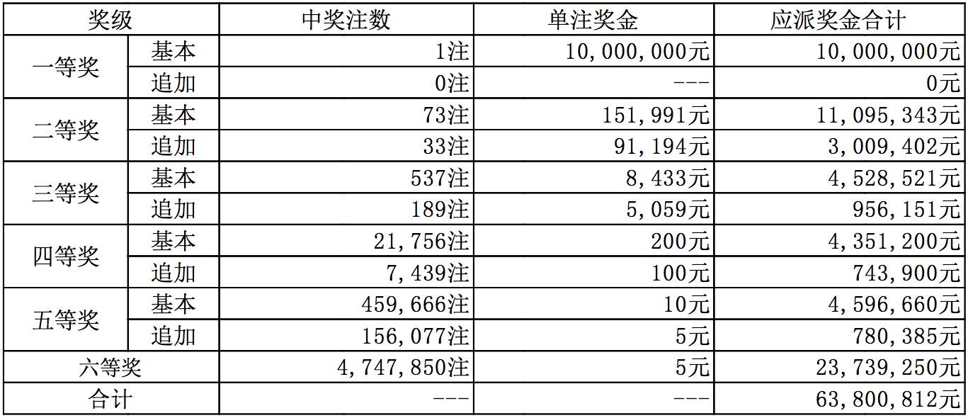 香港二四六天免费开奖,绝对经典解释落实_Tizen61.930