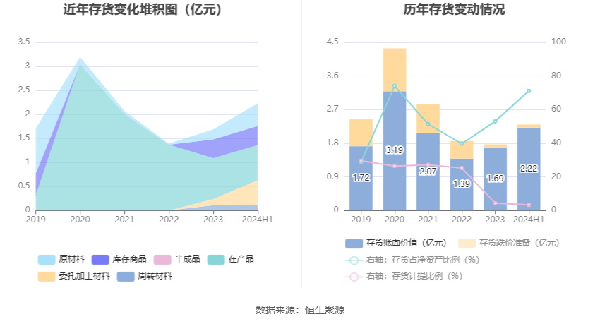 2024澳门开奖历史记录结果查询,数据支持执行方案_Advanced41.630