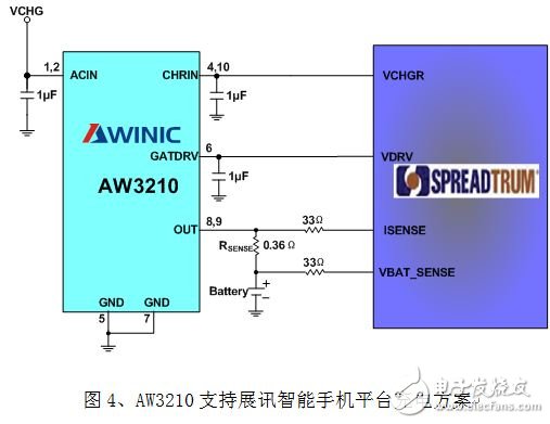 新澳正版资料与内部资料,可靠性方案操作策略_特别款75.226