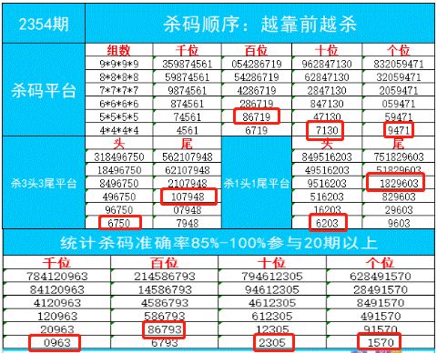 澳门天天彩免费资料大全免费查询,天蓬元帅是什么,统计解答解释定义_超级版73.317