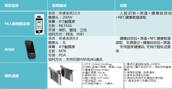 新奥天天精准资料大全,快速问题处理策略_XE版74.427