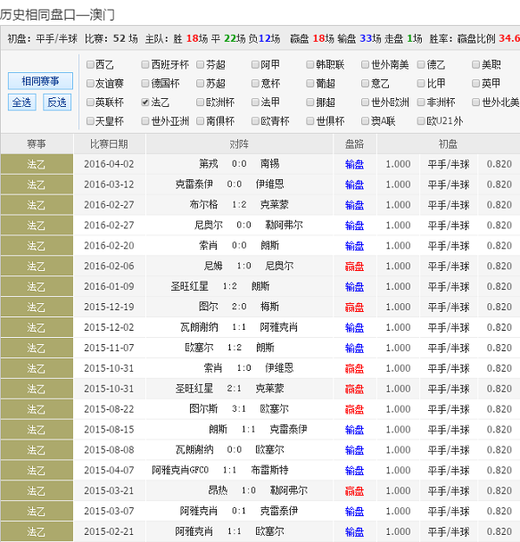 2024今晚新澳开奖号码,持久性方案解析_标准版90.706