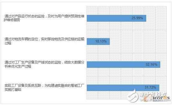 新澳门最新开奖记录查询第28期,实践调查解析说明_tShop64.406