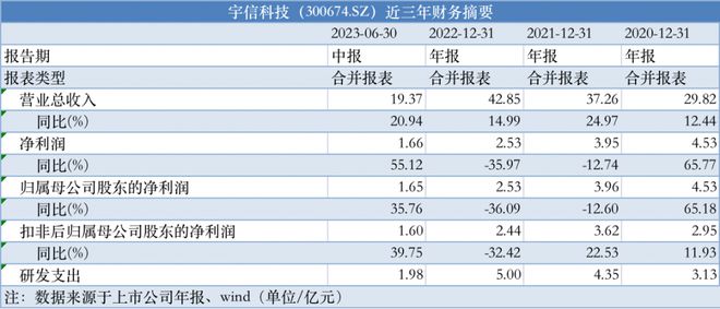 2024年新澳免费资料,迅速执行计划设计_X版15.635