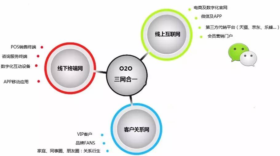 管家婆一码一肖,数据整合策略分析_精装版43.532