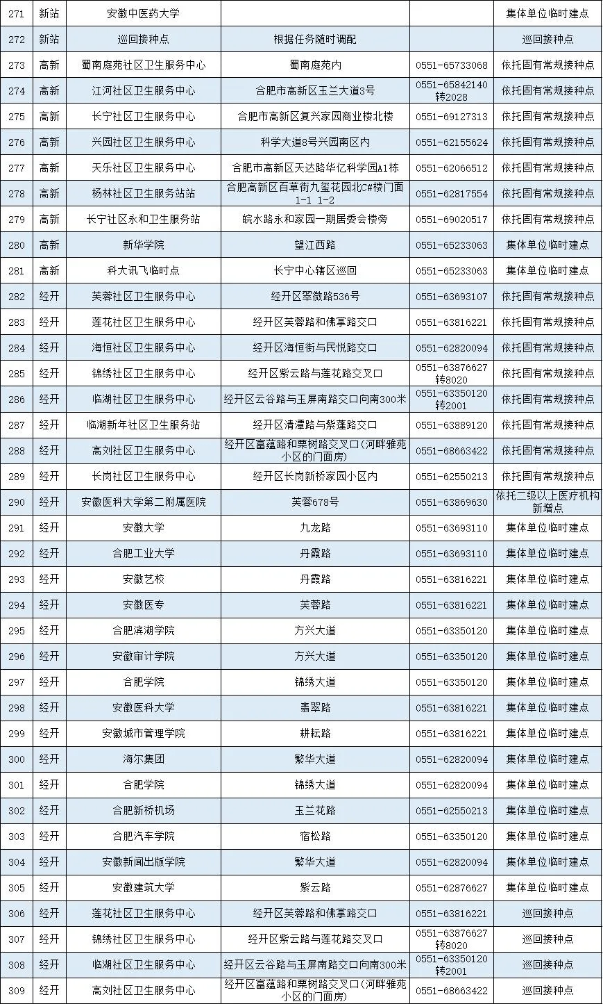 ww香港777766开奖记录,最新热门解答落实_轻量版80.790