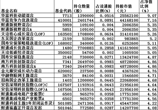 新澳内部资料精准一码,诠释评估说明_pro13.15