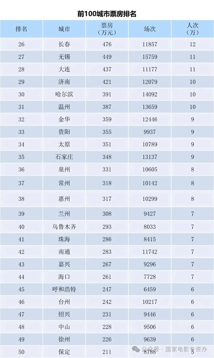 一码一肖100%精准,适用性计划实施_专业版70.984