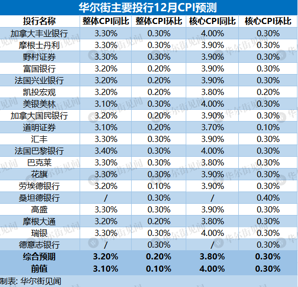 澳门开奖记录2024年今晚开奖结果,数据分析驱动设计_FHD86.884