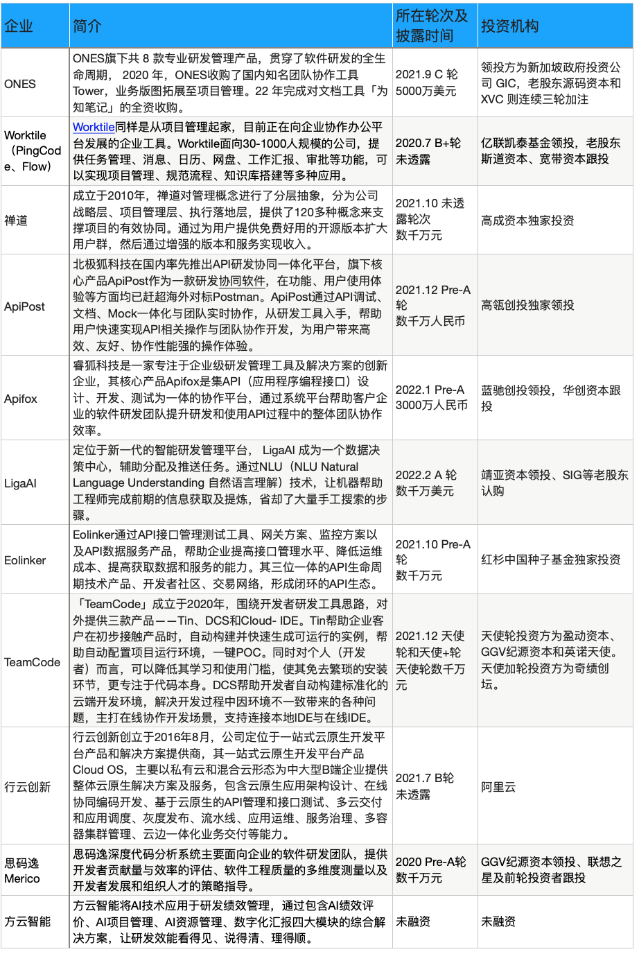 2024新澳精准资料大全,全面计划解析_Notebook59.817