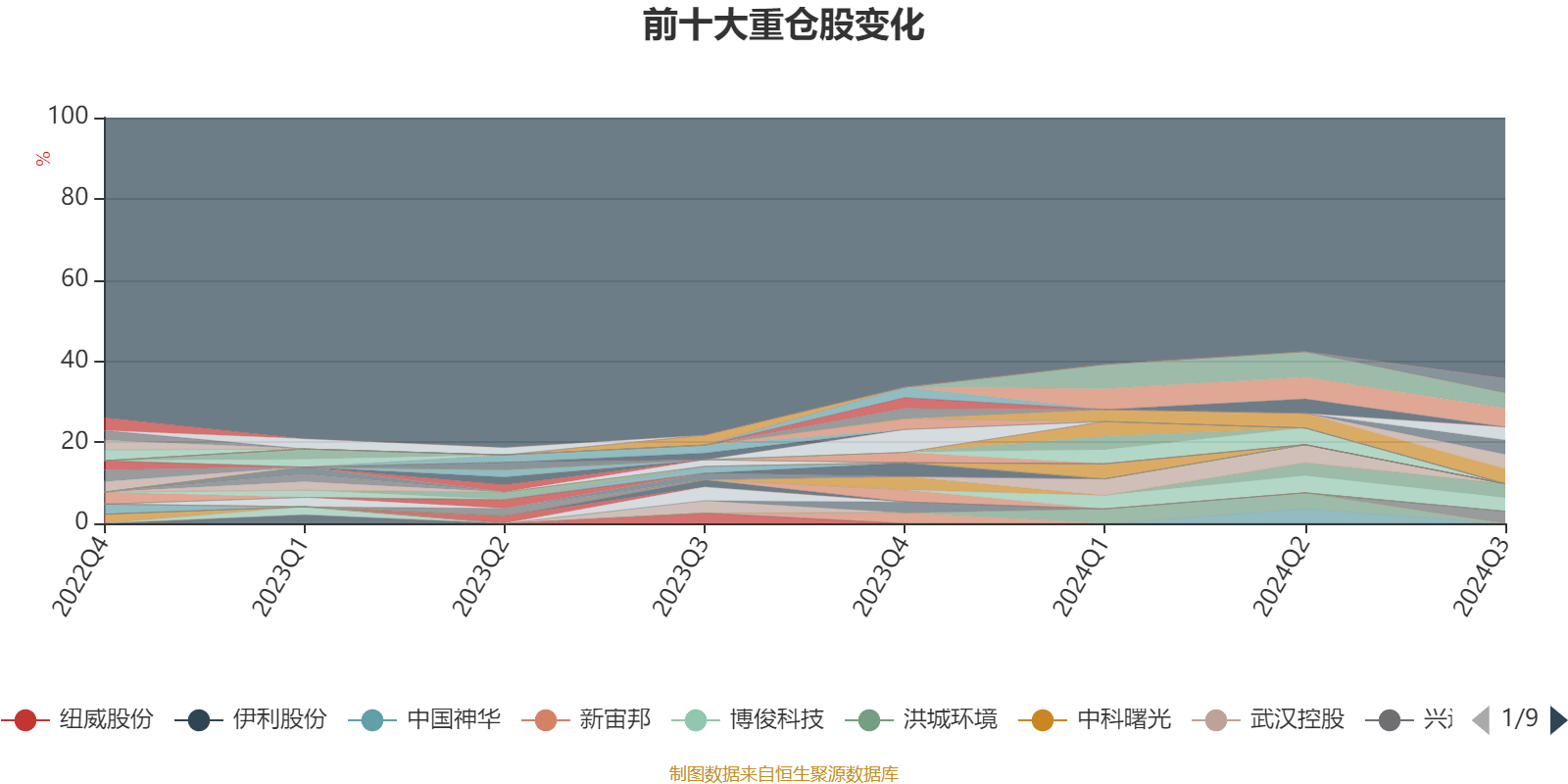 新澳2024今晚开奖结果,迅速响应问题解决_4K56.230