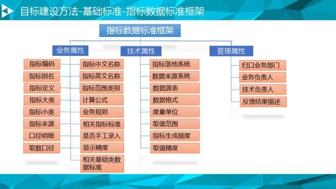 澳门内部资料和公开资料,深入数据策略设计_特供款35.139