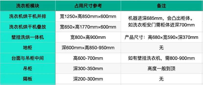 正版资料免费资料大全十点半,定制化执行方案分析_WearOS81.612