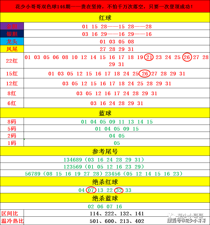 2024新澳今晚开奖号码139,专业解析说明_T40.803