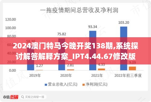 2024澳门今天特马开什么,深层策略执行数据_NE版91.881