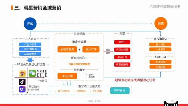 2024年澳门今晚开奖号码现场直播,完善系统评估_Deluxe98.908