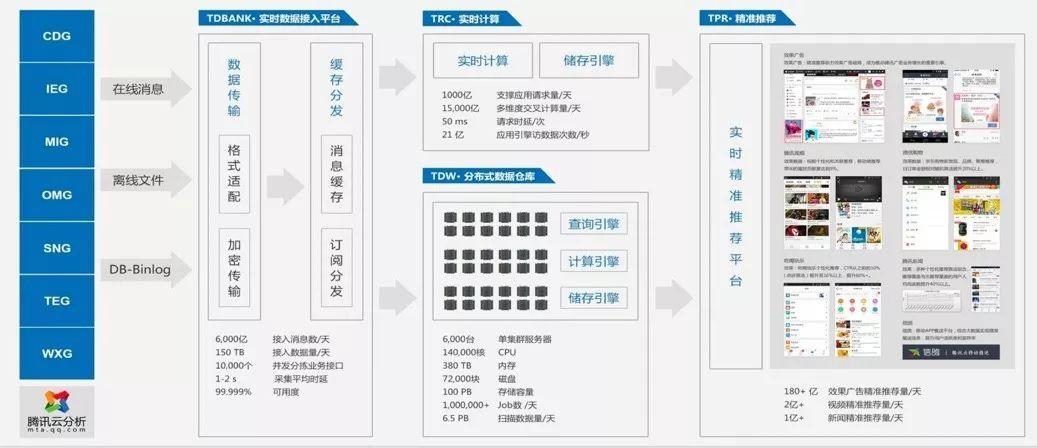 澳门开奖最快开奖记录,数据驱动执行方案_Surface55.301