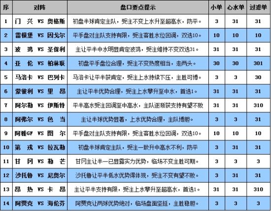 2024澳门彩天天开奖结果,快捷解决方案_BT88.426