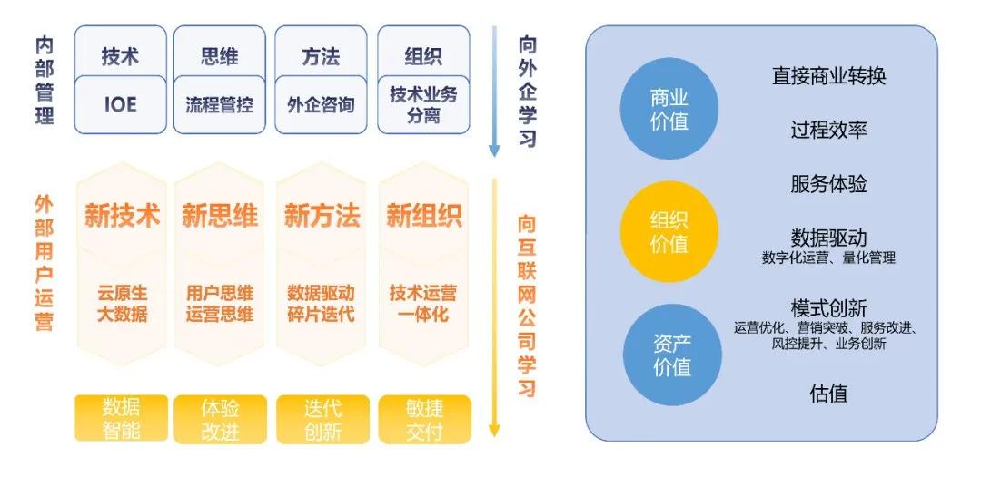 2024新奥精准资料免费大全078期,深入数据执行方案_Console60.398