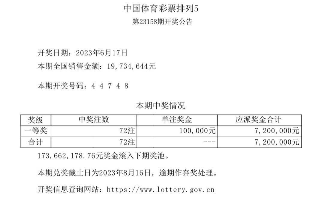 澳门六开奖结果今天开奖记录查询,可持续执行探索_PT17.293