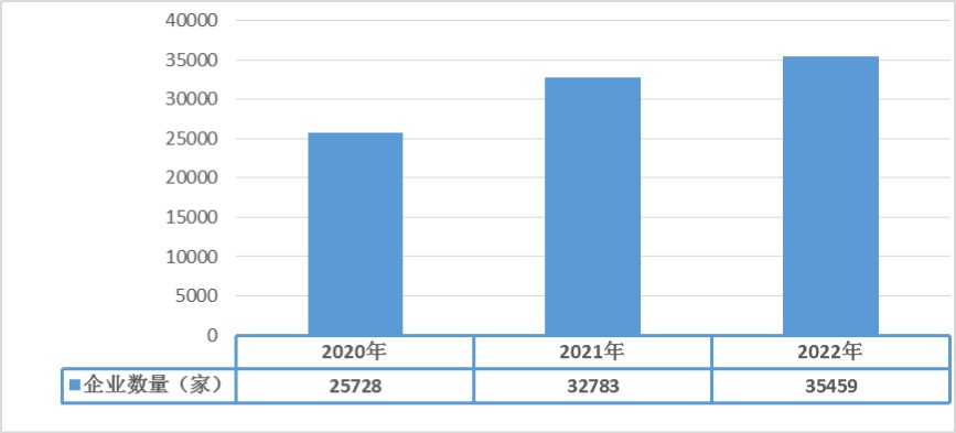 2024新奥正版资料免费提供,全面实施策略数据_XP45.125