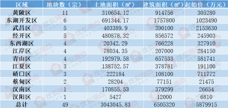 澳门开奖记录2024年今晚开奖结果,准确资料解释落实_2D90.411