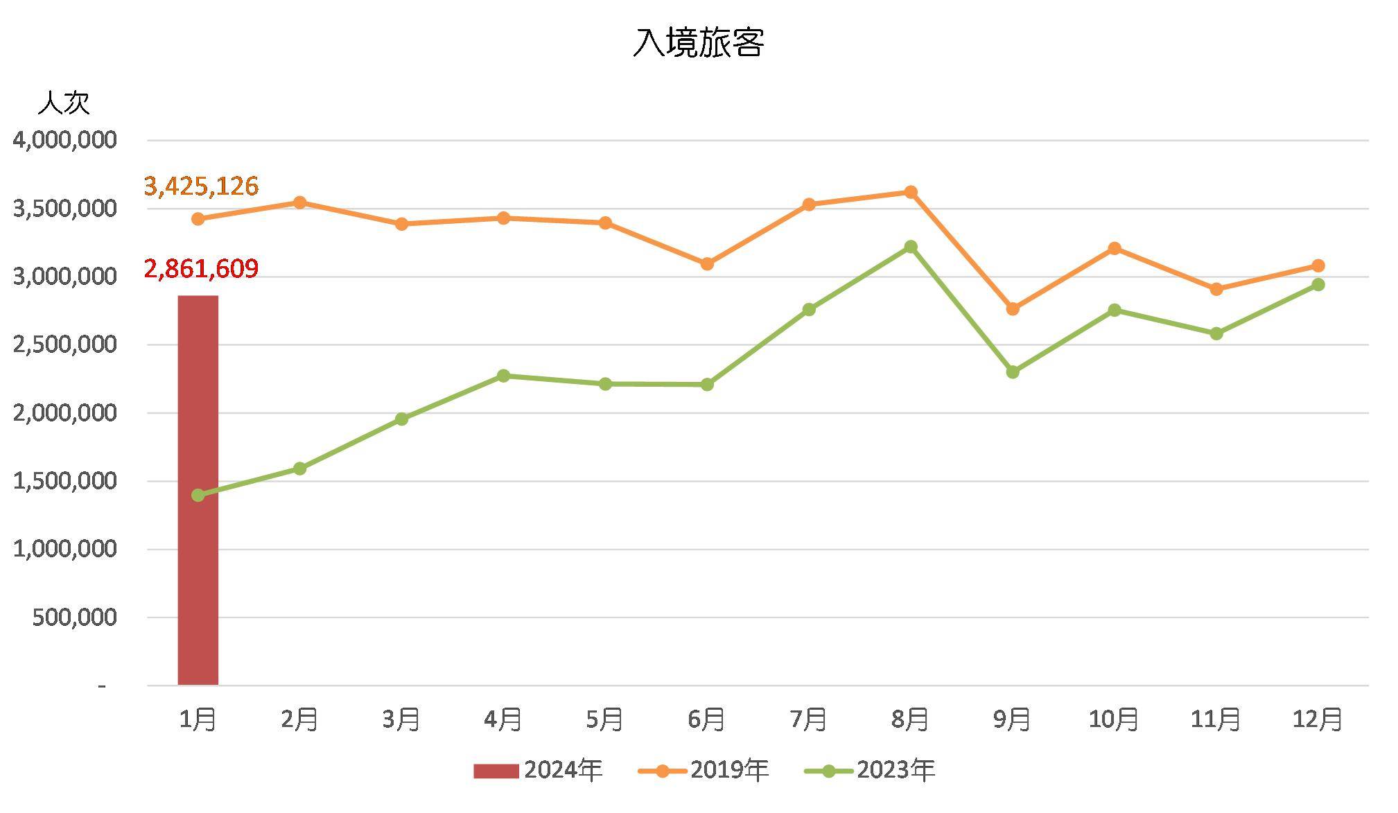 2024澳门今晚开奖记录,实践数据解释定义_10DM46.250