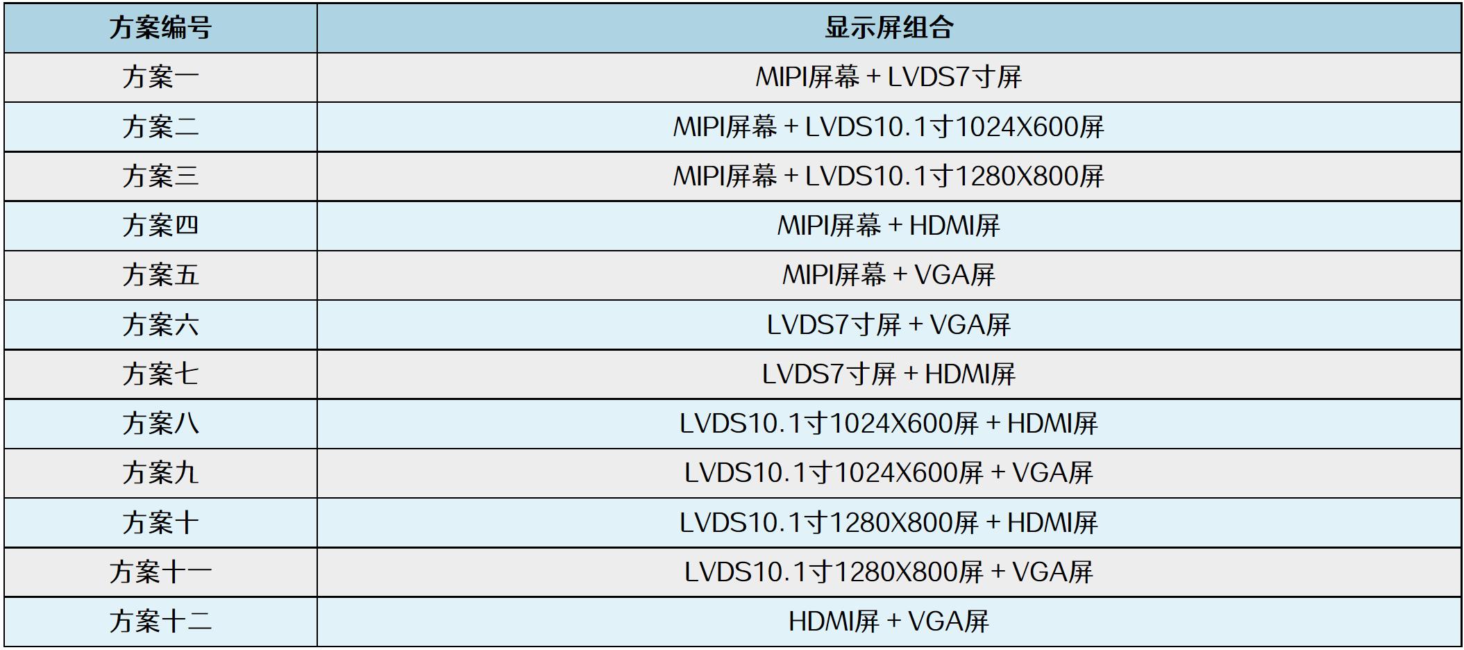 新澳门天天彩,全面解答解释定义_10DM98.992