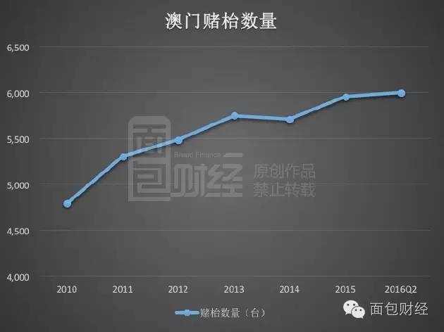 澳门六开彩打开天天彩,实地数据分析方案_Hybrid23.215