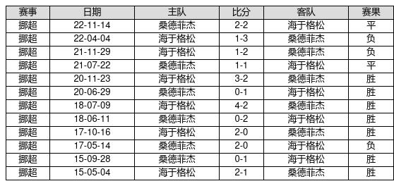 2024天天彩正版免费资料,定性说明解析_4DM36.726