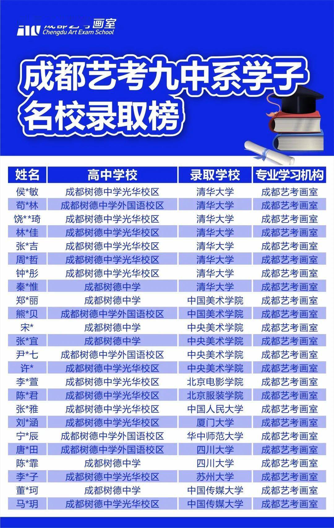 2024澳门特马今晚开奖一,高速执行响应计划_网页版70.17