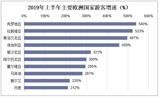 新澳天天开奖资料大全1050期,精细化评估解析_36010.907