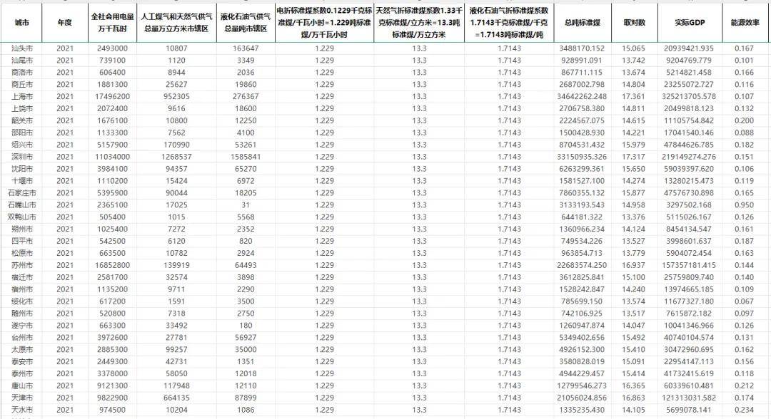 新澳天天开奖资料大全最新,数据驱动执行设计_iPhone13.648