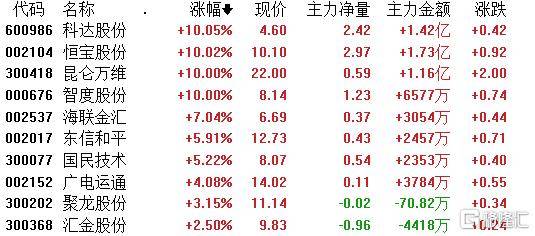 2024澳门开奖结果王中王,科技成语分析定义_尊享版18.732