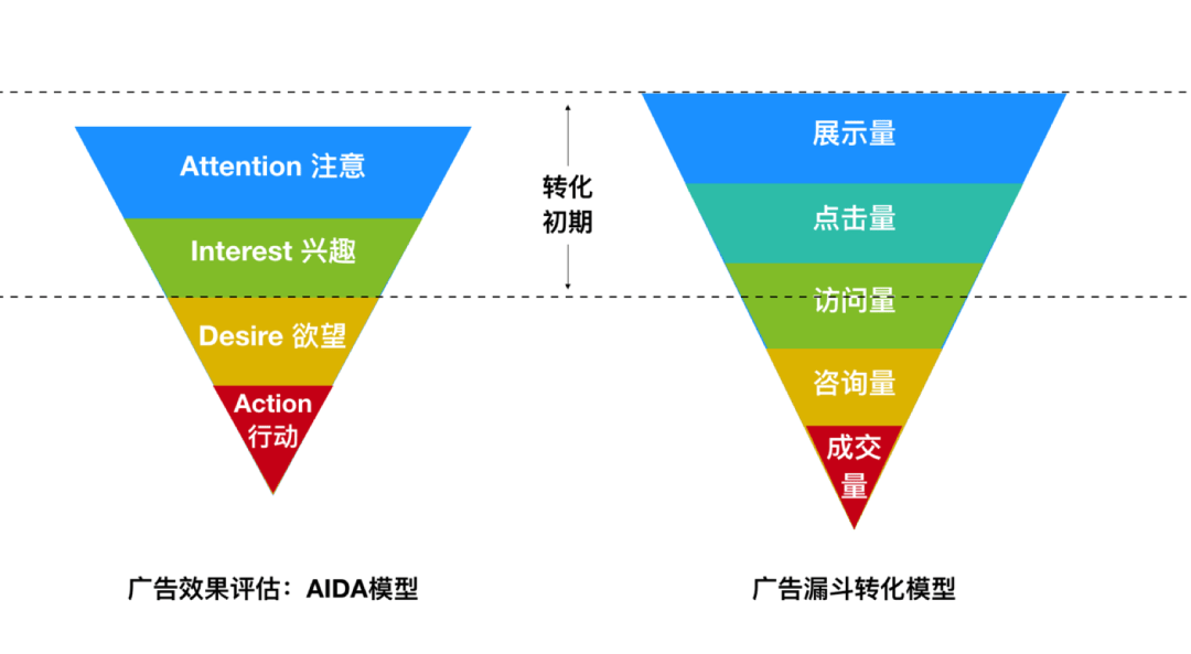 2024新奥资料免费精准天天大全,深层策略设计数据_Elite37.226