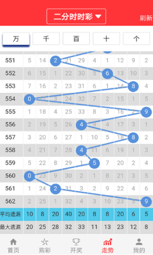 777788888新澳门开奖,现状分析解释定义_网页款33.136