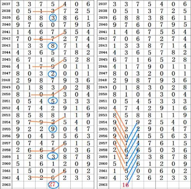 二四六王中王香港资料,实地分析数据设计_macOS52.984