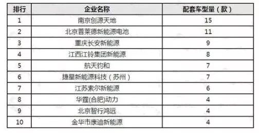 新澳2024年开奖记录,系统解答解释落实_GT75.431