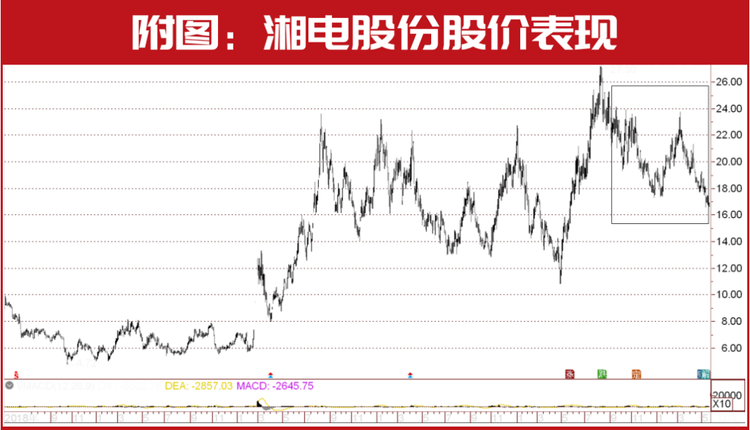 新澳历史开奖最新结果走势图,连贯性方法评估_顶级版24.175