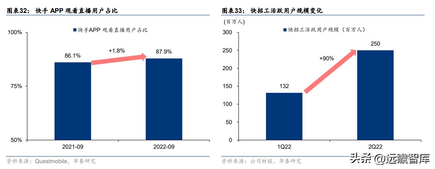 聚焦未来，2025年考研报名人数达388万的态势与挑战