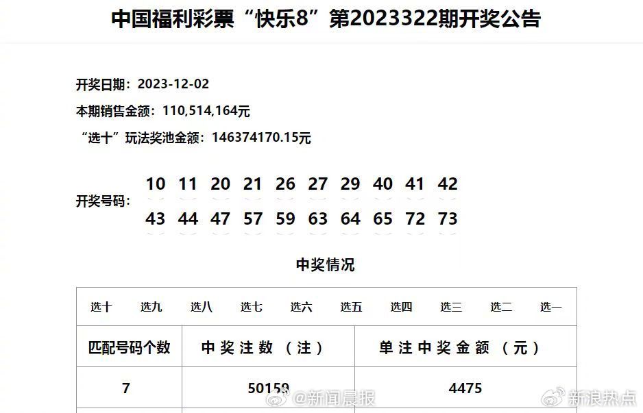 新澳门彩历史开奖记录走势图,实地解答解释定义_优选版47.975