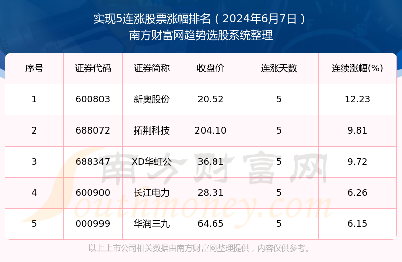 2024年开奖结果新奥今天挂牌,涵盖广泛的说明方法_P版45.369